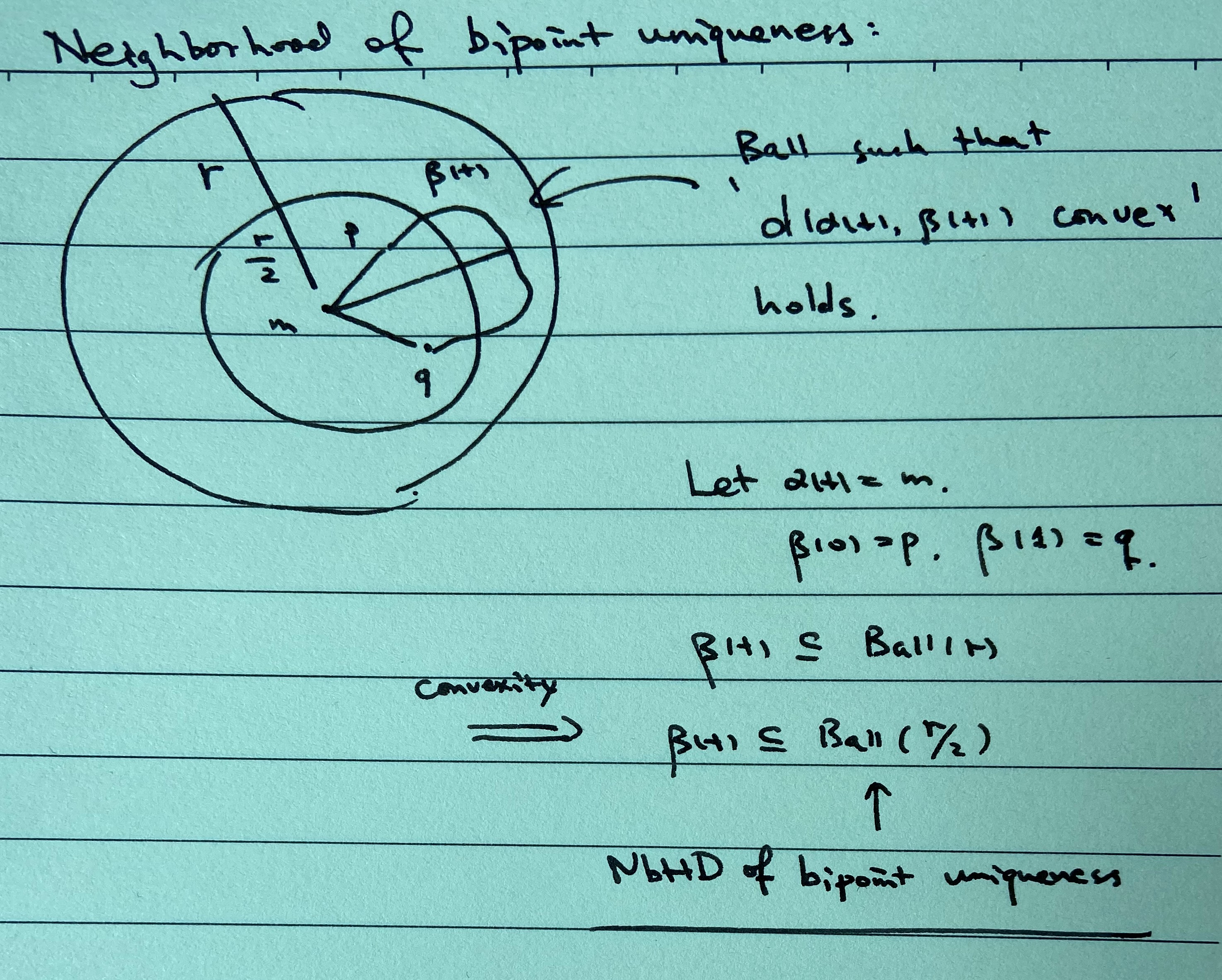 bipoint uniqueness